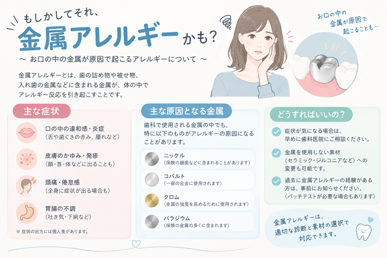 金属アレルギーのリスクとメタルフリー治療について　